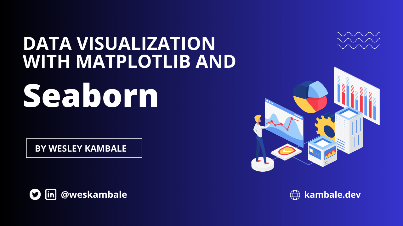Data Visualization with Matplotlib and Seaborn
