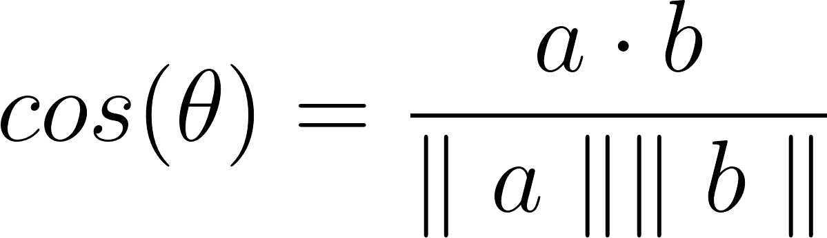 Notice that the inner product of orthogonal vectors is 0