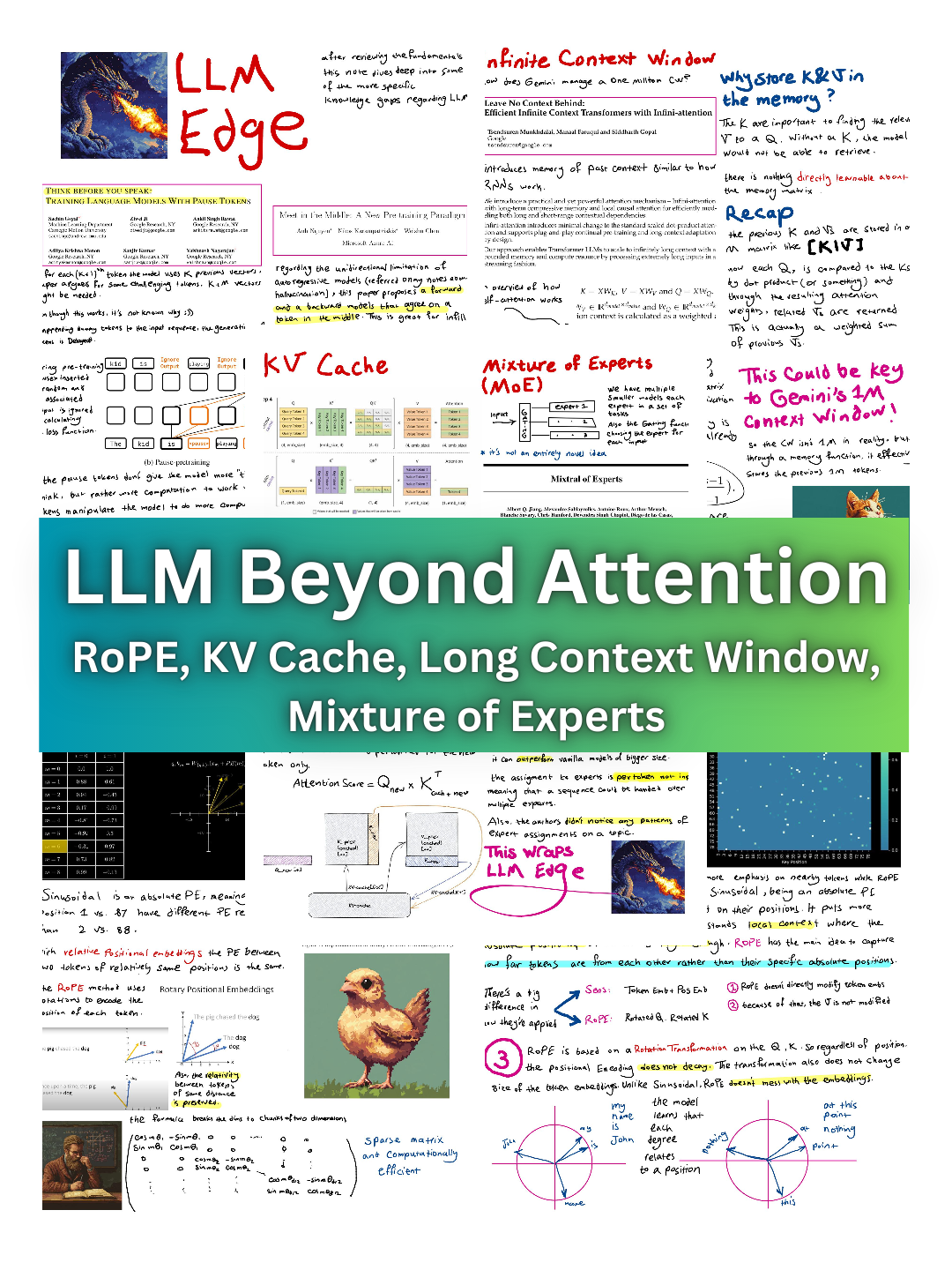 My notes on some popular LLM techniques. Source