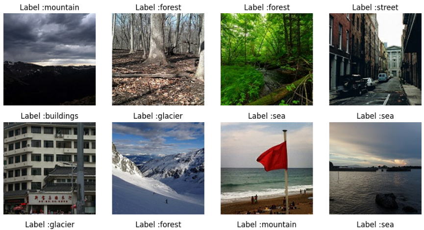Intel Images Classification Using VGG-19