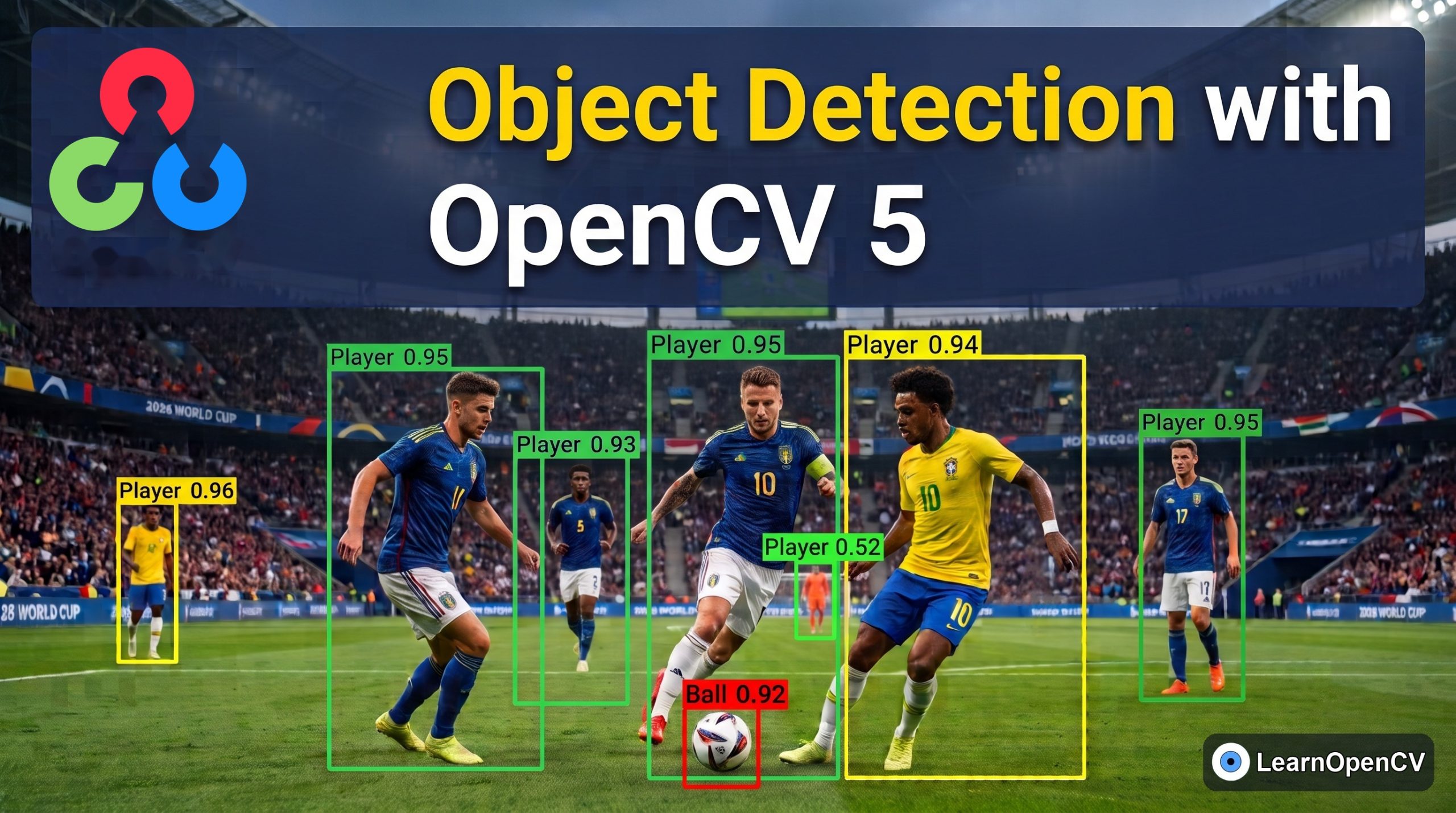 How to Run Object Detection with OpenCV 5