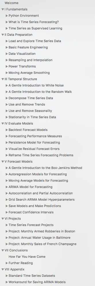 Table of Contents for Introduction to Time Series Forecasting With Python