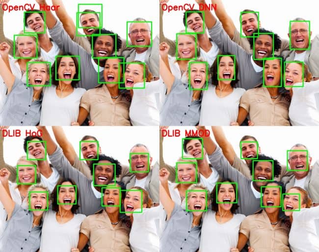 comparing the faces detected by OpenCV Haar with DNN, HoG and MOOD – multiple faces in image
