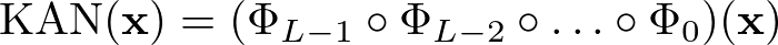 KAN Output Formula - Image by Author