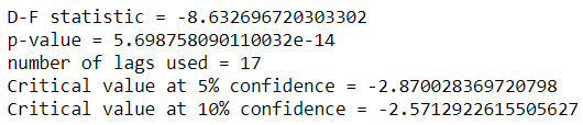 Because the DF statistic is so big, relative to the critical value - we can reject the null hypothesis. This residual data is stationary constant variance